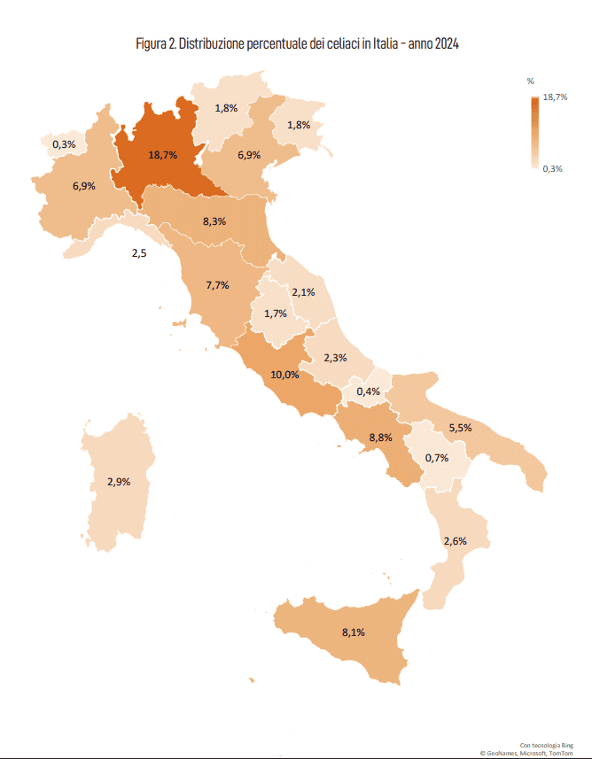 Immagine articolo